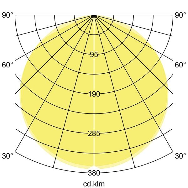 Brumberg Leuchten QualityFlex COB-Vision LED-Flexplatine, IP00, 5m, Art.-Nr. 15317007, Ansicht 9