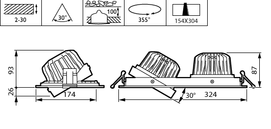 Philips Lighting Signify PLS 3D-LED-Leuchte 930 GD352B 27S, Art.-Nr. 58835600, Ansicht 2