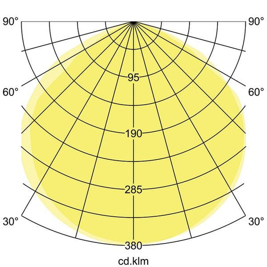 Brumberg Leuchten LED-Fluter, Art.-Nr. 60811184, Ansicht 2